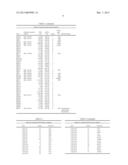 Pre-MRNA Trans-Splicing Molecule (RTM) Molecules and Their Uses diagram and image