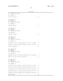 Pre-MRNA Trans-Splicing Molecule (RTM) Molecules and Their Uses diagram and image