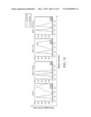 Compositions and Methods for Characterizing Breast Cancer diagram and image