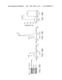 Compositions and Methods for Characterizing Breast Cancer diagram and image