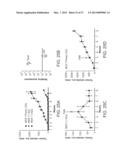 Compositions and Methods for Characterizing Breast Cancer diagram and image