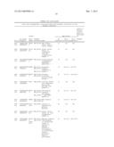 METHODS, AGENTS, AND COMPOUND SCREENING ASSAYS FOR INDUCING     DIFFERENTIATION OF UNDIFFERENTIATED MAMMALIAN CELLS INTO OSTEOBLASTS diagram and image