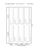 Method of Gene Transfer for the Treatment of Recessive Catecholaminergic     Polymorphic Ventricular Tachycardia (CPVT) diagram and image