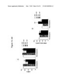 HYDROXYTYROSOL BENEFITS MUSCLE DIFFERENTIATION AND MUSCLE CONTRACTION AND     RELAXATION diagram and image