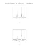 POLYMERIC PHOTOINITIATORS diagram and image