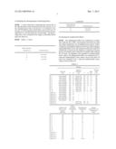 RESIN COMPOSITION CONTAINING ULTRAFINE SILVER PARTICLES diagram and image