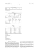 RESIN COMPOSITION CONTAINING ULTRAFINE SILVER PARTICLES diagram and image