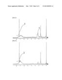 HIGH HEAT-RESISTANT POLYGERMANE COMPOUND WITH SULFUR-CONTAINING ORGANIC     GROUP diagram and image