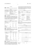 FLAME RETARDANT POLYOLEFIN COMPOSITION diagram and image