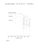 Poly(Ester Amide) Macromers and Polymers Thereof diagram and image