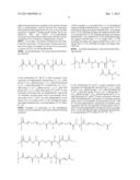 Poly(Ester Amide) Macromers and Polymers Thereof diagram and image