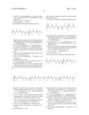 Poly(Ester Amide) Macromers and Polymers Thereof diagram and image