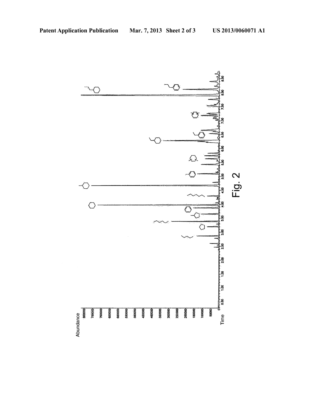 PROCESS FOR THE CONVERSION OF LIGNIN TO LIQUID HYDROCARBONS - diagram, schematic, and image 03