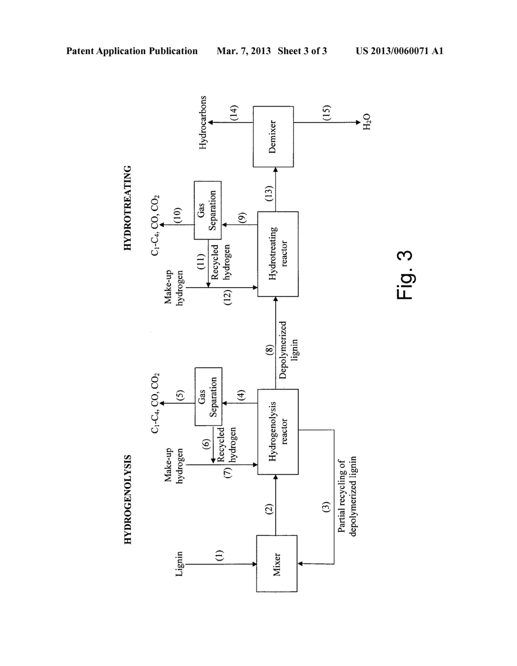 PROCESS FOR THE CONVERSION OF LIGNIN TO LIQUID HYDROCARBONS - diagram, schematic, and image 04