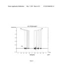 CONTACTLESS NON-INVASIVE ANALYZER OF BREATHING SOUNDS diagram and image