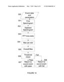 CONTACTLESS NON-INVASIVE ANALYZER OF BREATHING SOUNDS diagram and image