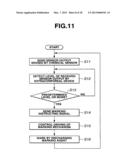 CAPSULE MEDICAL DEVICE diagram and image