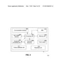 METHOD AND SYSTEM FOR USING DISTRIBUTED ELECTROMAGNETIC (EM) TISSUE(S)     MONITORING diagram and image