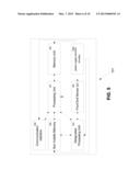 METHOD AND SYSTEM FOR USING DISTRIBUTED ELECTROMAGNETIC (EM) TISSUE(S)     MONITORING diagram and image