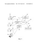 METHOD AND SYSTEM FOR USING DISTRIBUTED ELECTROMAGNETIC (EM) TISSUE(S)     MONITORING diagram and image