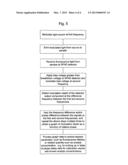 SUBCUTANEOUS GLUCOSE SENSOR diagram and image