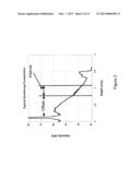 METHOD FOR DATA REDUCTION AND CALIBRATION OF AN OCT-BASED PHYSIOLOGICAL     MONITOR diagram and image