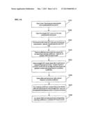 METHOD FOR DATA REDUCTION AND CALIBRATION OF AN OCT-BASED PHYSIOLOGICAL     MONITOR diagram and image