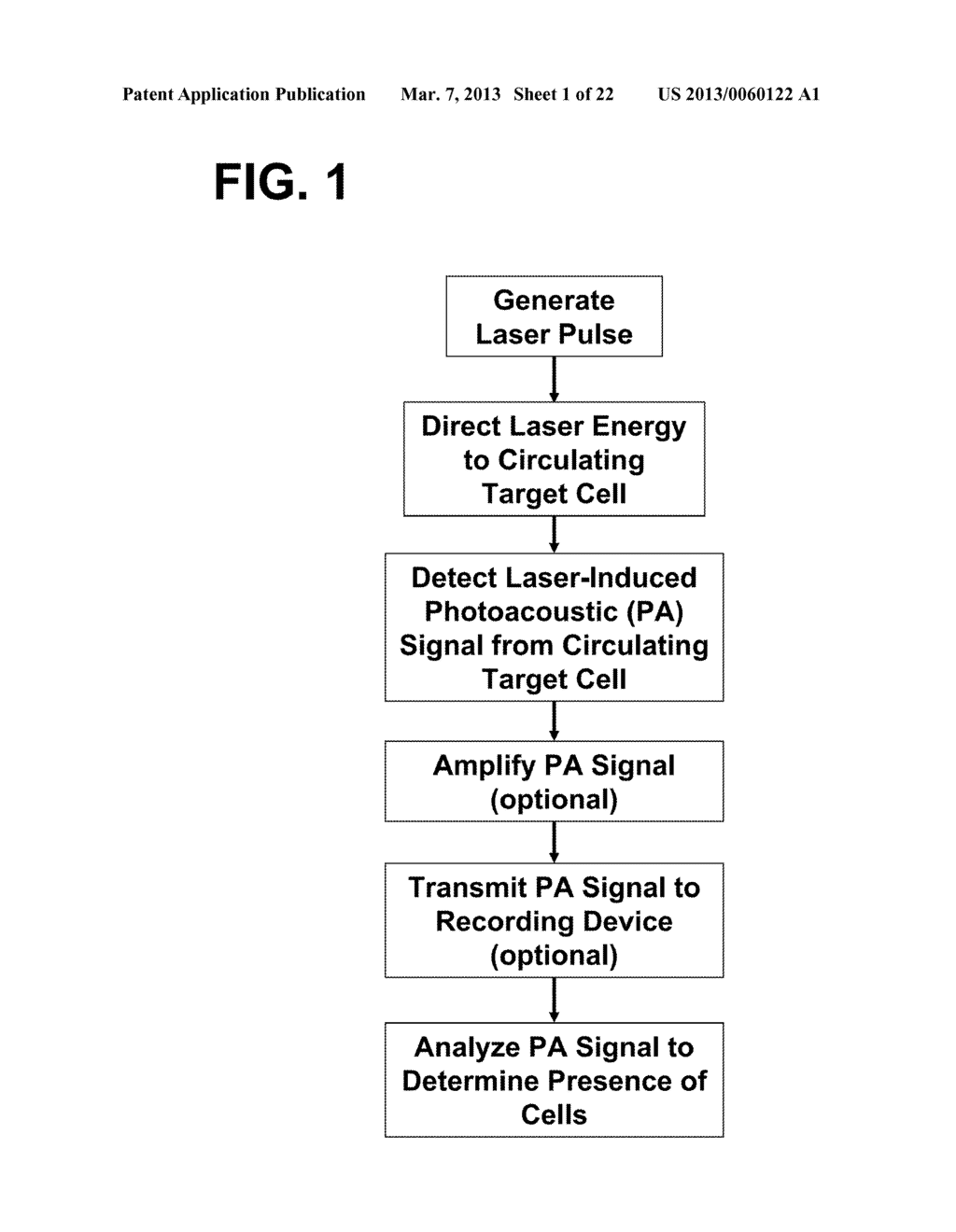 DEVICE AND METHOD FOR IN VIVO FLOW CYTOMETRY USING THE DETECTION OF     PHOTOACOUSTIC WAVES - diagram, schematic, and image 02