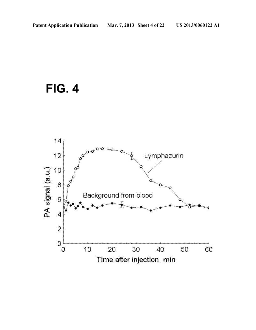 DEVICE AND METHOD FOR IN VIVO FLOW CYTOMETRY USING THE DETECTION OF     PHOTOACOUSTIC WAVES - diagram, schematic, and image 05