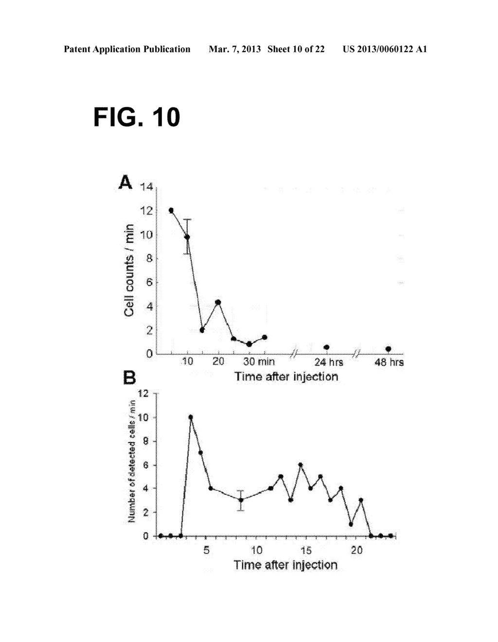 DEVICE AND METHOD FOR IN VIVO FLOW CYTOMETRY USING THE DETECTION OF     PHOTOACOUSTIC WAVES - diagram, schematic, and image 11