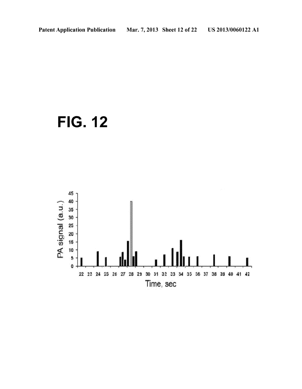 DEVICE AND METHOD FOR IN VIVO FLOW CYTOMETRY USING THE DETECTION OF     PHOTOACOUSTIC WAVES - diagram, schematic, and image 13