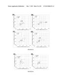 ENCEPHALOGRAPHY METHOD AND APPARATUS INCORPORATING INDEPENDENT COMPONENT     ANALYSIS AND A SPECTRAL SHAPING FILTER diagram and image