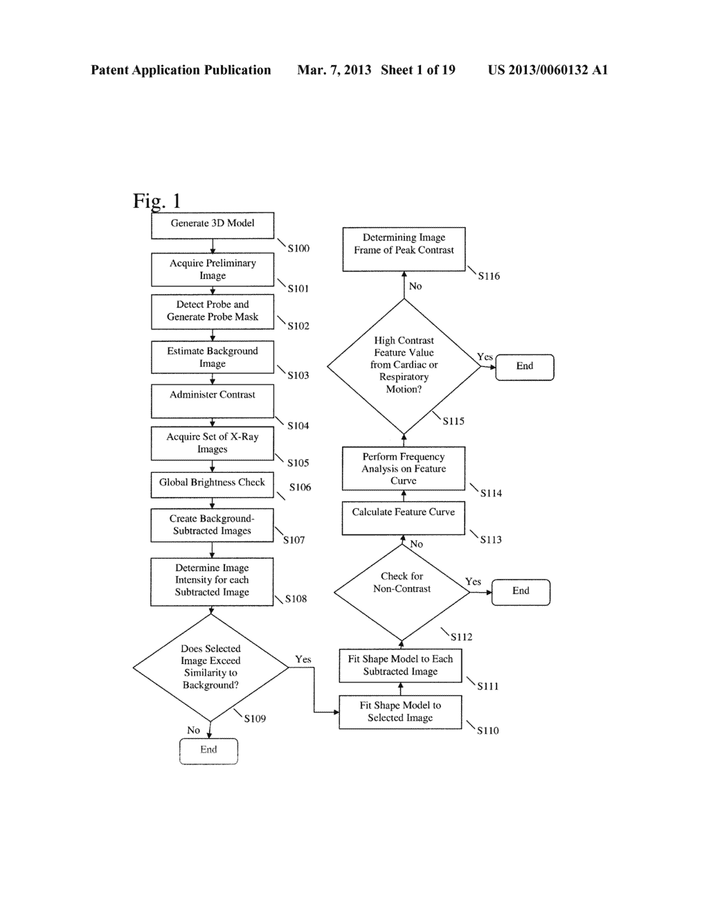AUTOMATIC DETECTION OF CONTRAST INJECTION - diagram, schematic, and image 02
