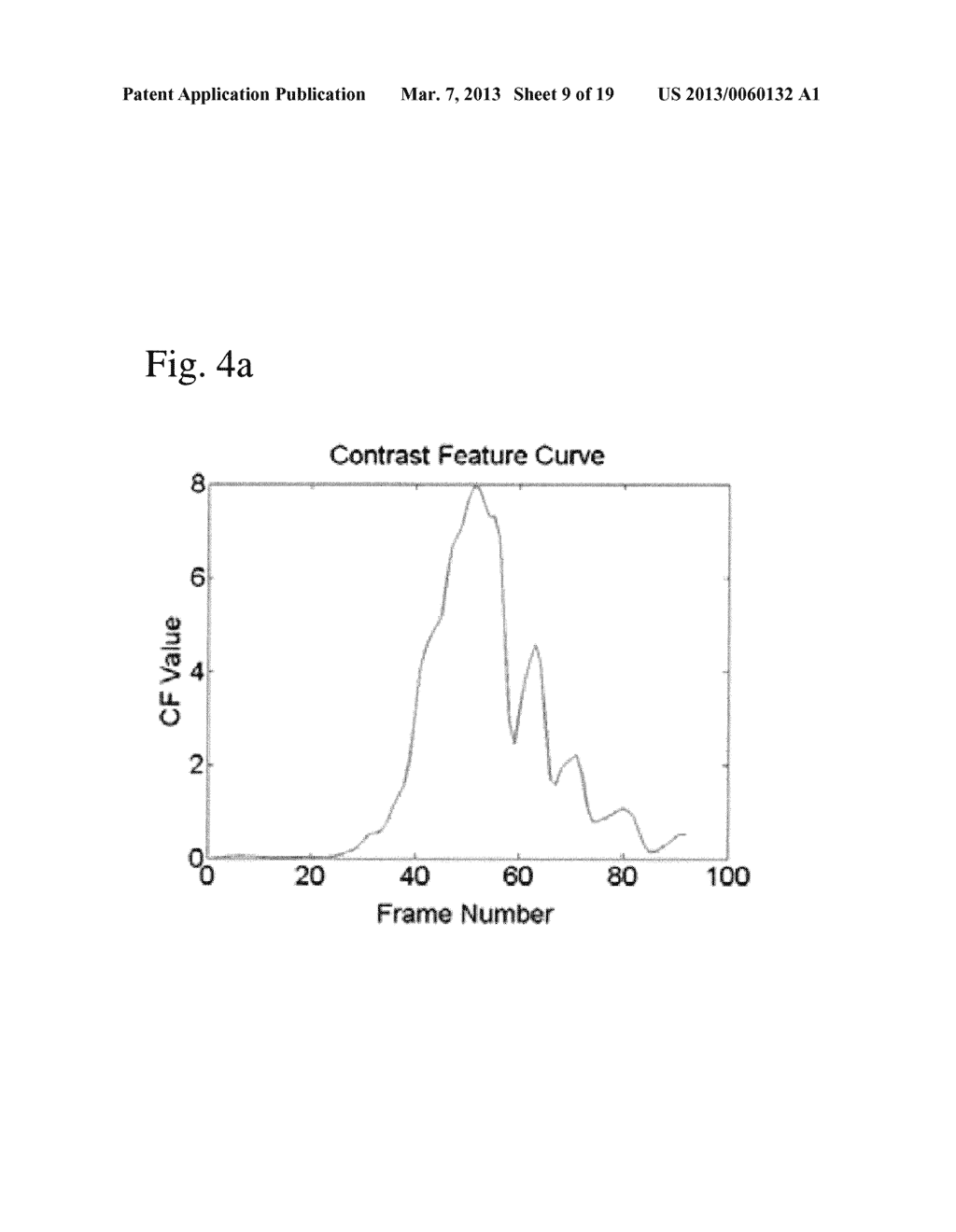 AUTOMATIC DETECTION OF CONTRAST INJECTION - diagram, schematic, and image 10