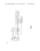 DYNAMIC REAL TIME ACTIVE PUPIL CENTROID COMPENSATION diagram and image