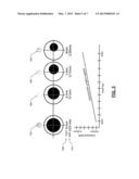 DYNAMIC REAL TIME ACTIVE PUPIL CENTROID COMPENSATION diagram and image