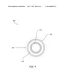 LEAD INCLUDING CONDUCTORS CONFIGURED FOR REDUCED MRI-INDUCED CURRENTS diagram and image