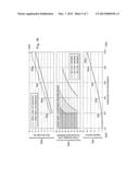 NORMALIZED CONTROL OF AN IHS COMPONENT diagram and image