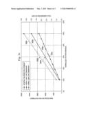 NORMALIZED CONTROL OF AN IHS COMPONENT diagram and image