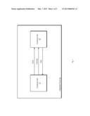 Slave Mode Transmit with Zero Delay for Audio Interface diagram and image