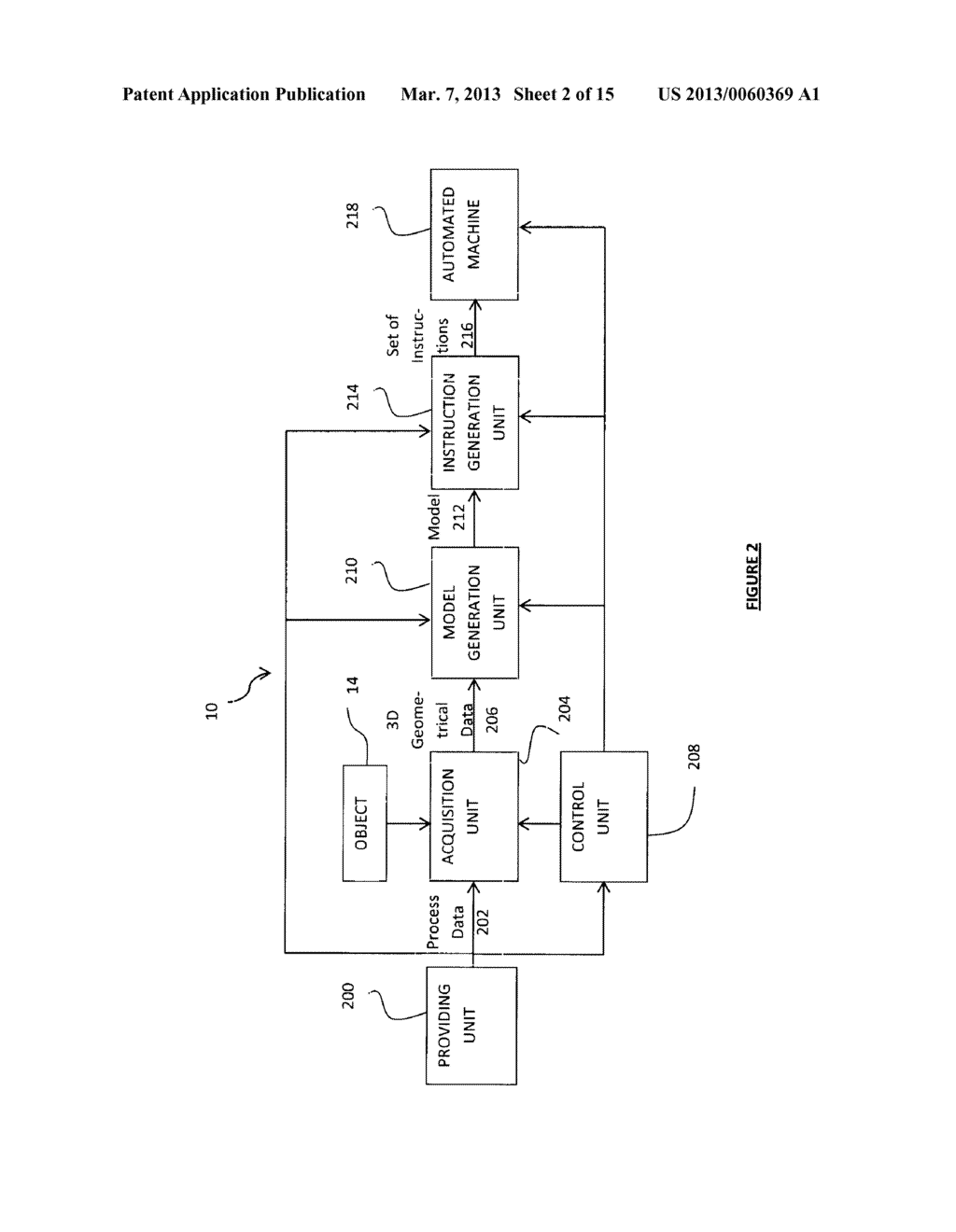 METHOD AND SYSTEM FOR GENERATING INSTRUCTIONS FOR AN AUTOMATED MACHINE - diagram, schematic, and image 03