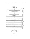 METHOD AND SYSTEM FOR GENERATING INSTRUCTIONS FOR AN AUTOMATED MACHINE diagram and image