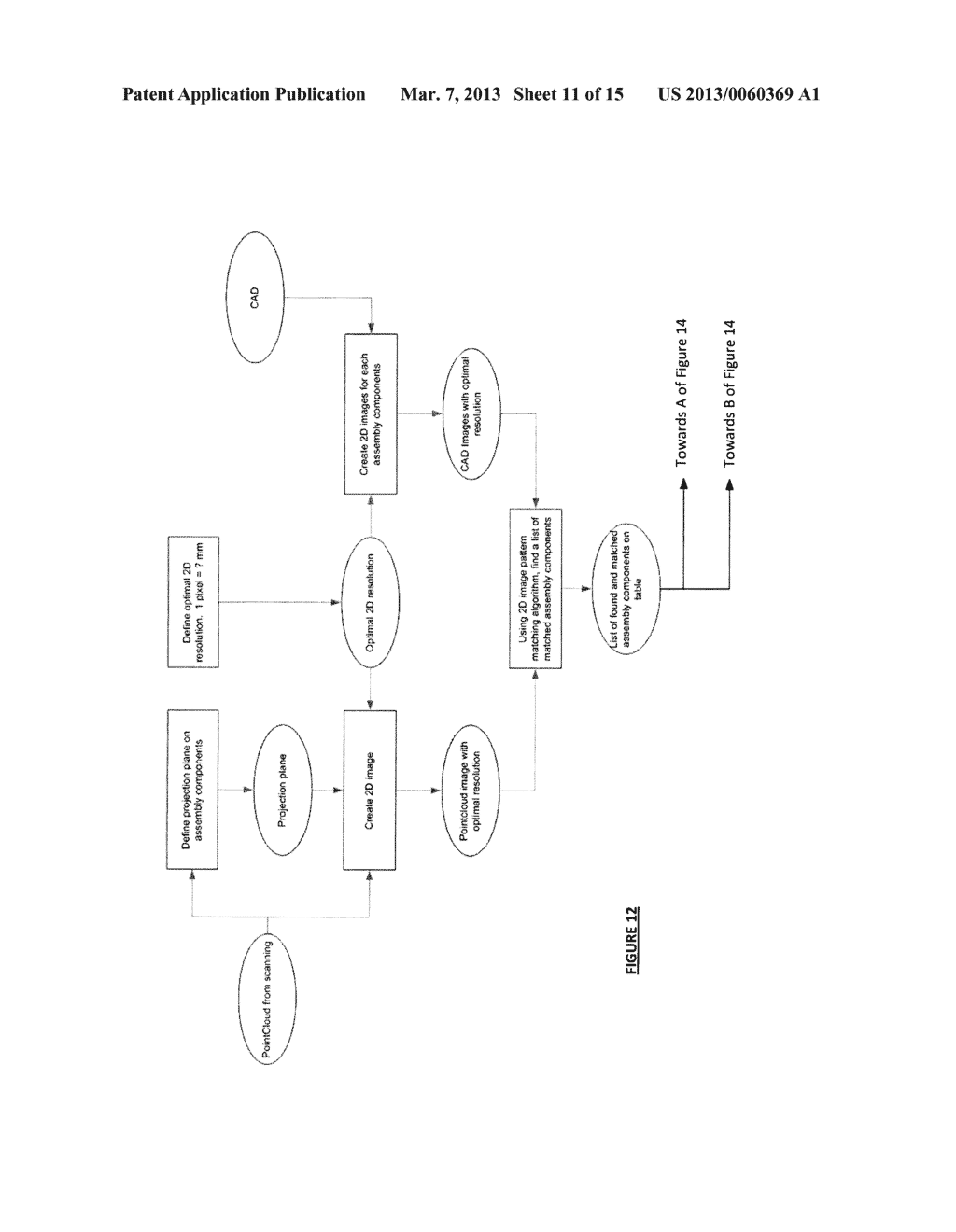 METHOD AND SYSTEM FOR GENERATING INSTRUCTIONS FOR AN AUTOMATED MACHINE - diagram, schematic, and image 12