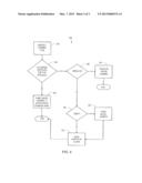 SEGREGATING WAFER CARRIER TYPES IN SEMICONDUCTOR STORAGE DEVICES diagram and image