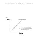 POSITIONER  FAULT  CHECKING  METHOD diagram and image