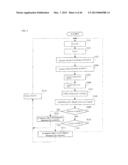 POSITIONER  FAULT  CHECKING  METHOD diagram and image