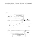 POSITIONER  FAULT  CHECKING  METHOD diagram and image