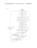 POSITIONER  FAULT  CHECKING  METHOD diagram and image