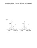 POSITIONER  FAULT  CHECKING  METHOD diagram and image