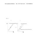 POSITIONER  FAULT  CHECKING  METHOD diagram and image